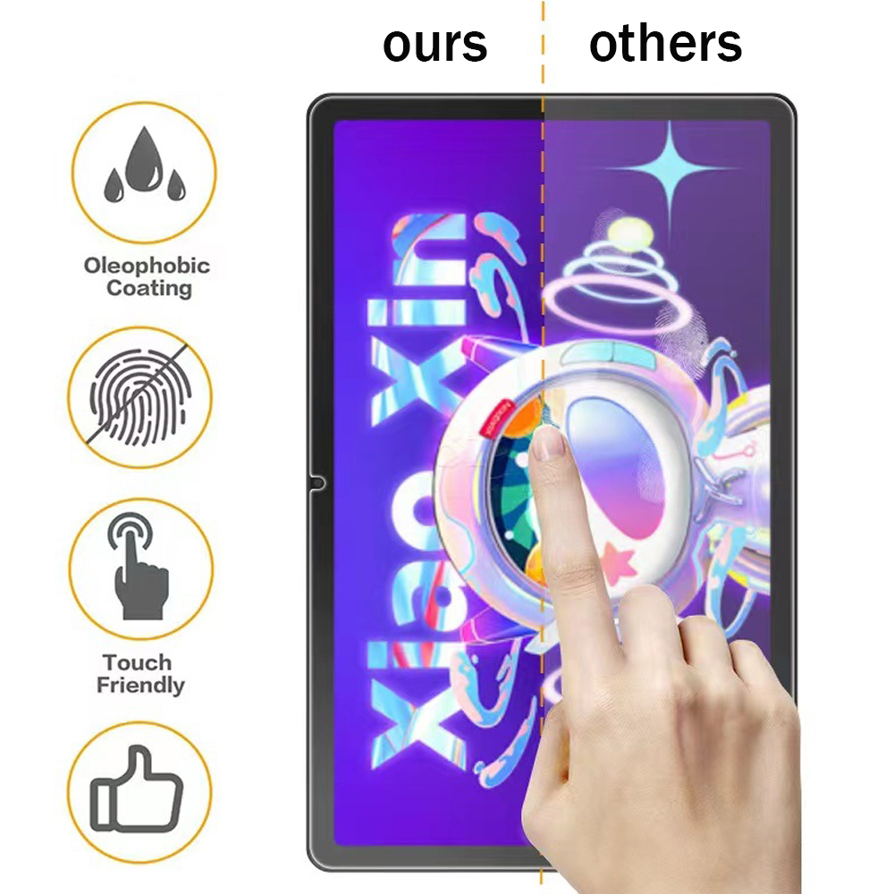 Screen Protector For Lenovo Xi - Matte Anti Glare Screen Protector 评论和价格