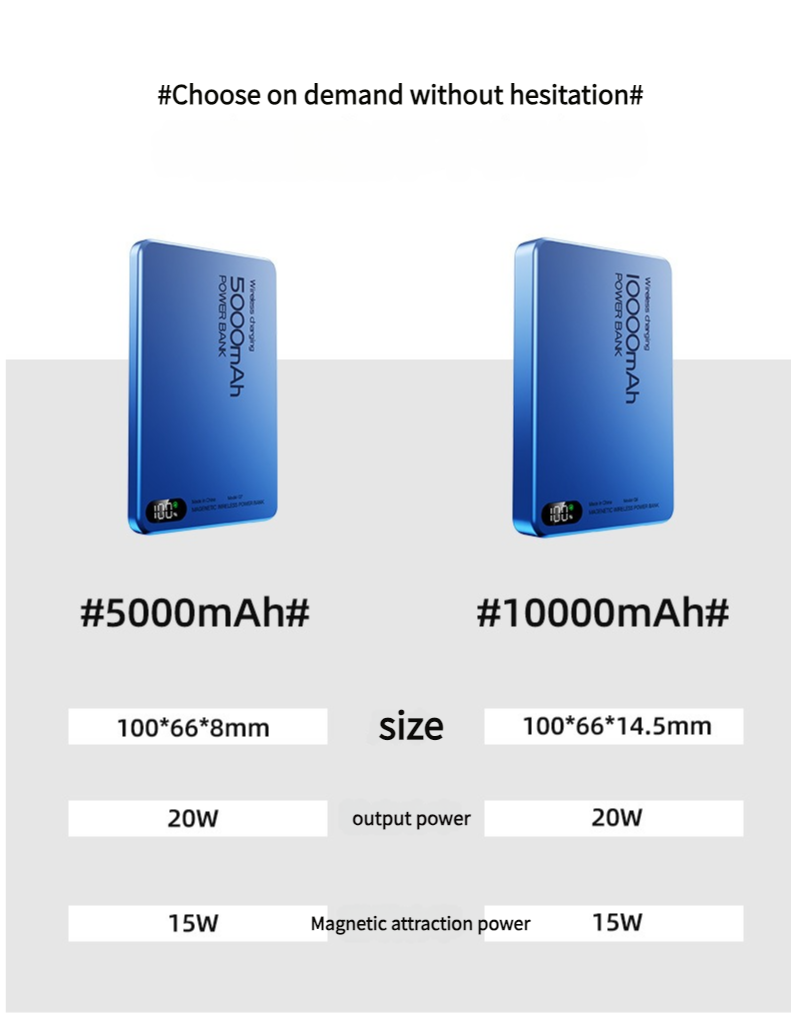 Travel Powerbank For Magsafe W - Power Banks 评论和价格