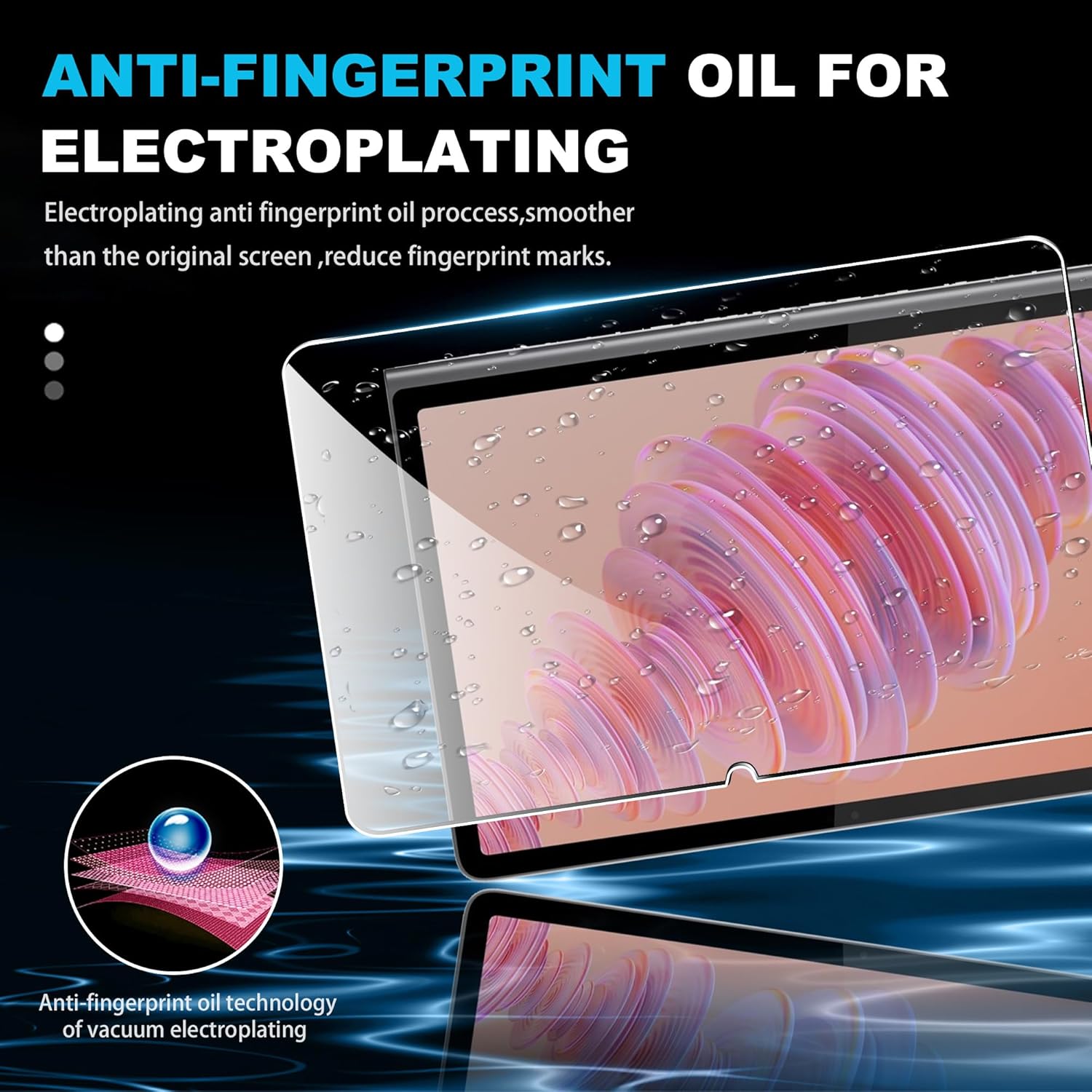 For Lenovo Tab Plus 11.5 inch  - Matte Anti Glare Screen Protector 评论和价格