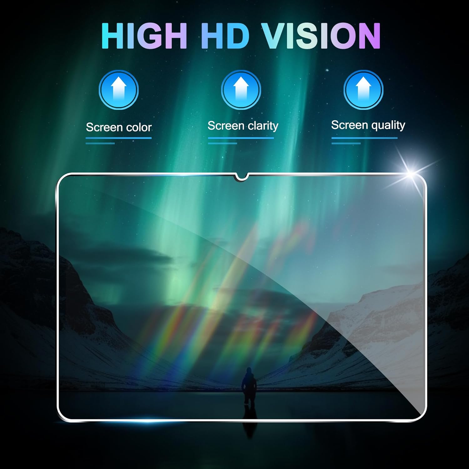 For Lenovo Idea Tab 11.0 inch  - Matte Anti Glare Screen Protector 评论和价格
