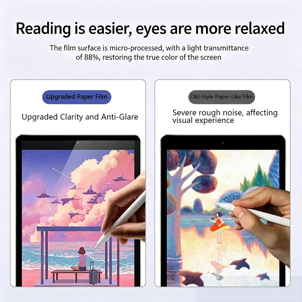 2PCS Like Paper Matte Film Scr - Matte Anti Glare Screen Protector 评论和价格