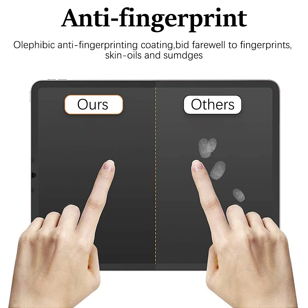 3Pcs Paper Feel Like Screen Pr - Matte Anti Glare Screen Protector 评论和价格