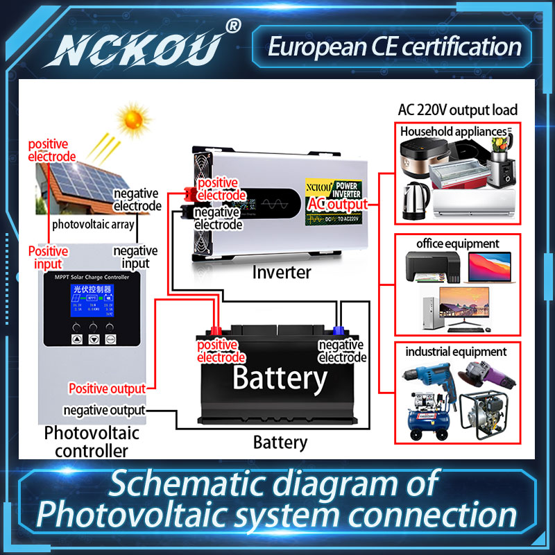 Inversor 12v 24v 48v 72v Para  - Power Banks 评论和价格