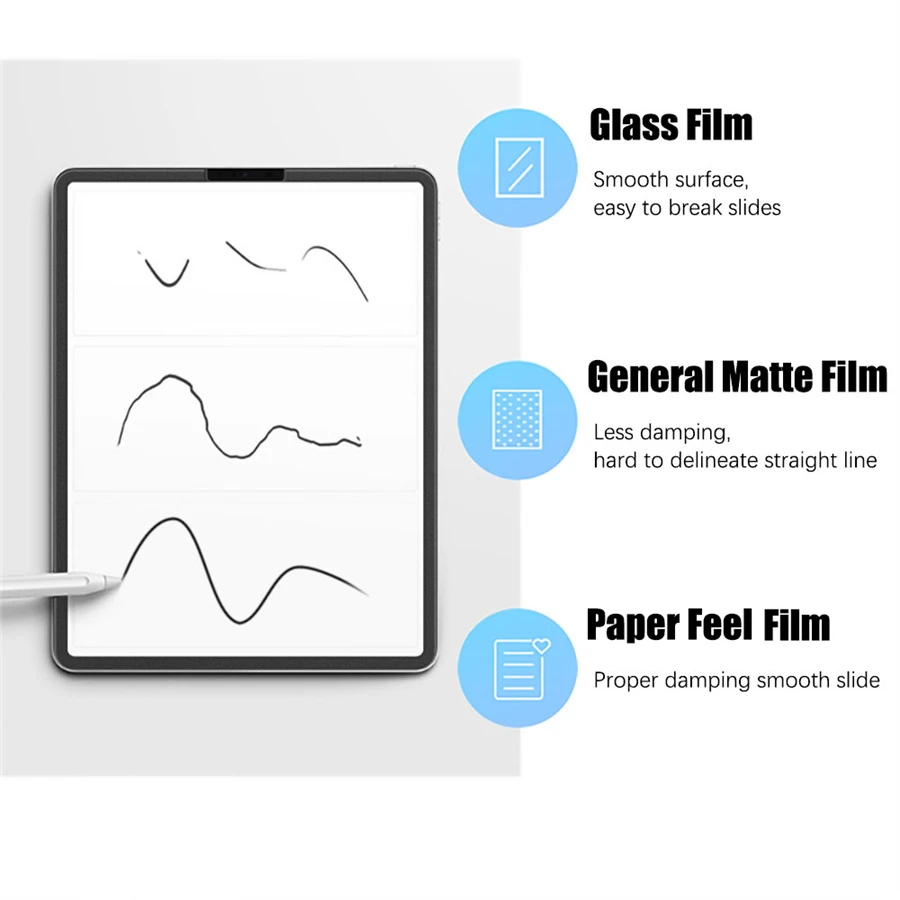 3Pcs Paper Feel Like Screen Pr - Matte Anti Glare Screen Protector 评论和价格